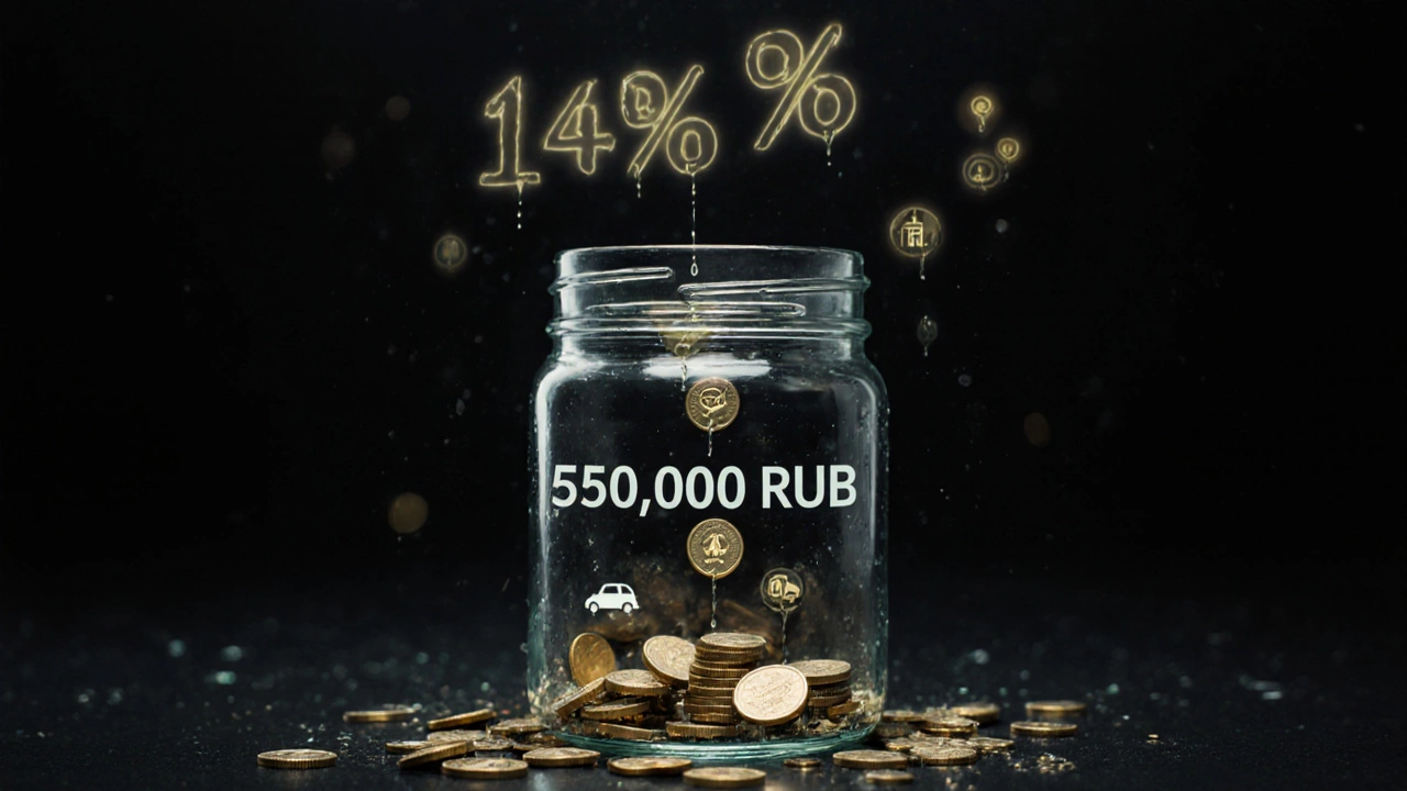 Хрупкая банка с деньгами, из которой капают расходы на жильё, еду и транспорт, которые разбиваются на полу.