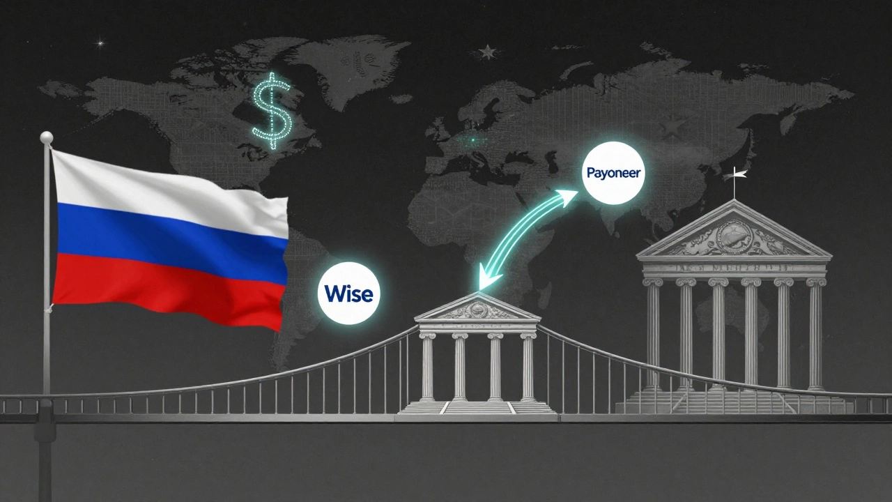 Цифровой мост соединяет Россию и США через сервисы международных переводов.