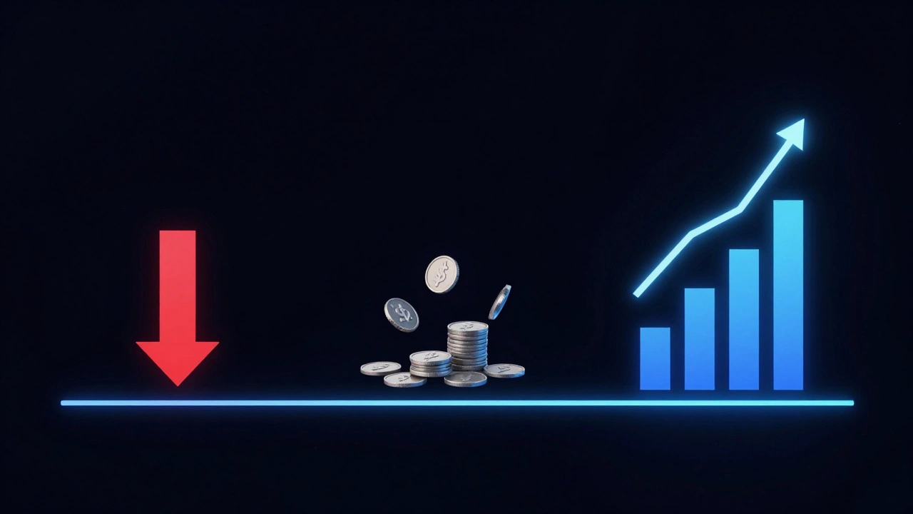 Три временные линии: риск, регулярные вложения и стабильный рост портфеля ETF.