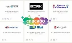 Бонусы Спасибо от Сбербанка Стоимость Услуги • Через телефон